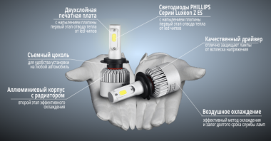 светодиодные лампы для автомобиля разрешены